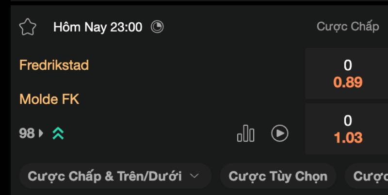 Cảm giác cân não trước trận