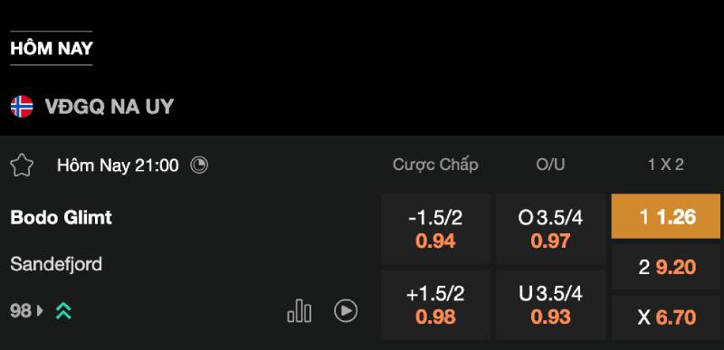 Cập nhật thông tin sát giờ để chơi kèo