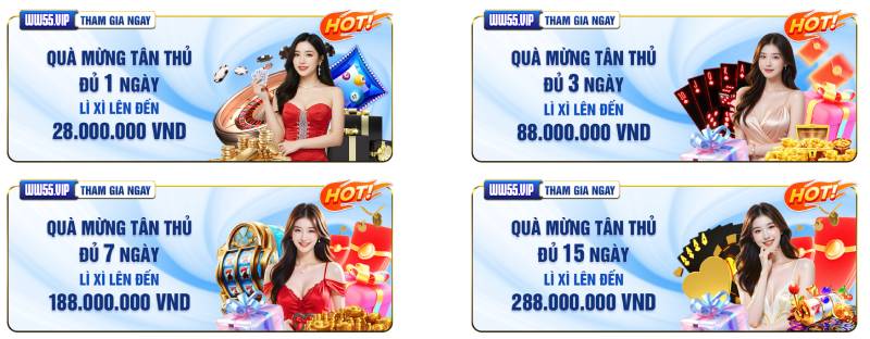 Chính sách thưởng cho cược thủ mới đăng ký