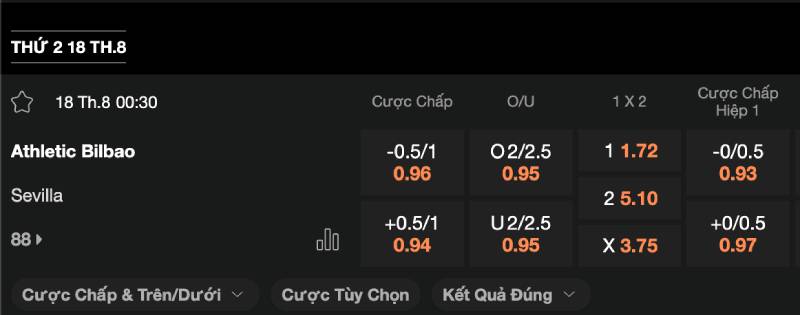 Khi nào nên đặt cược kèo chấp 0.5-1 trái?