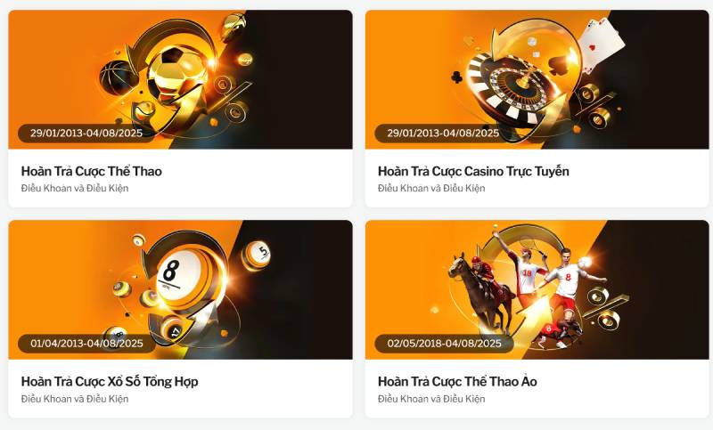 Khuyến Mãi 188bet - Thực Tế, Dễ Hiểu, Trúng Ngay Cho Người Chơi 5 Khuyến mãi hoàn trả và cược miễn phí hằng ngày