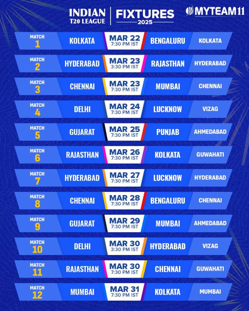 Lịch thi đấu các giải đấu trên thế giới