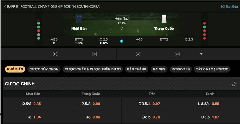 Nhận ra mánh khóe của nhà cái để tránh các kèo dụ