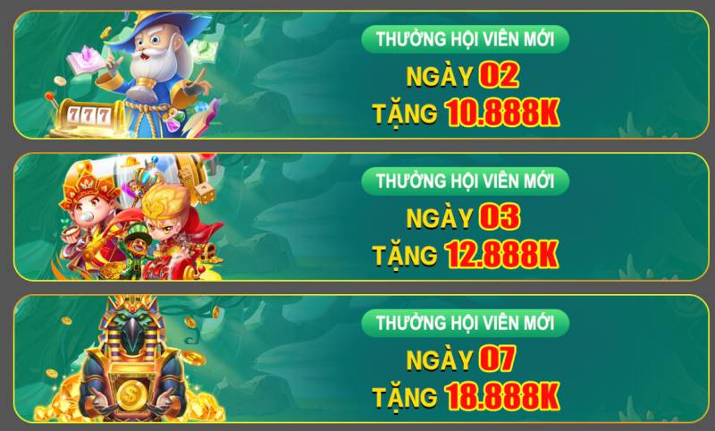 Khuyến Mãi Ok365 - Săn Thưởng Thực Tế, Chơi Game Thêm Lợi Nhuận 3 Ưu đãi theo ngày: Nhận quà định kỳ, tăng động lực chơi lâu dài