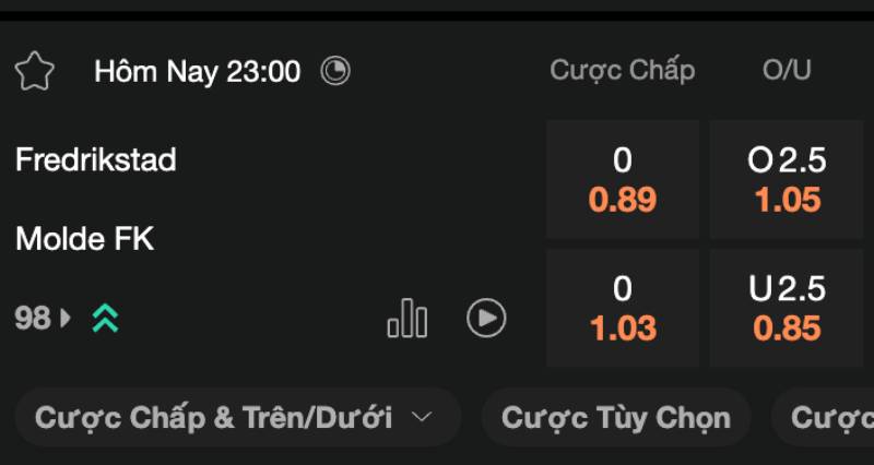 Vì sao kèo tài xỉu 2.5 trái lại hút người chơi?